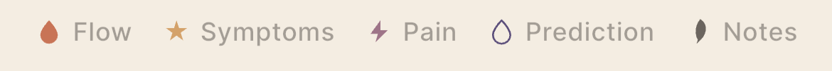 The thin legend bar beneath the day-of-week header showing all five icons with their labels.